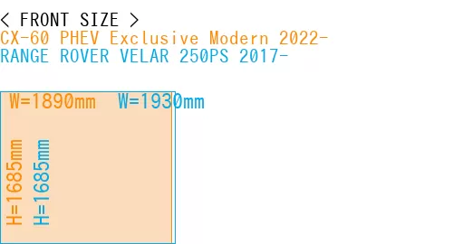 #CX-60 PHEV Exclusive Modern 2022- + RANGE ROVER VELAR 250PS 2017-